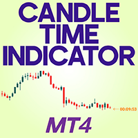 Candle Time Indicator MT4