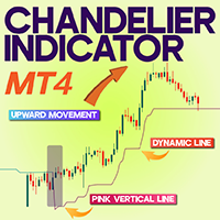Chandelier Indicator MT4