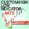 Custom High Low Indicator MT5
