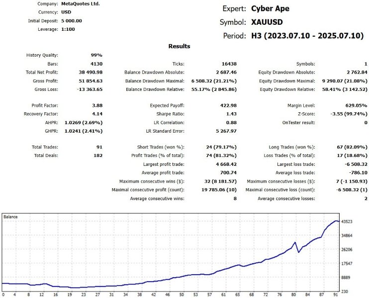 Screenshot #1