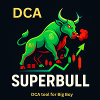 DCA for BIG BOY