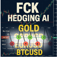 FCK Hedging AI