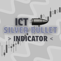 ICT Silver Bullet Indicator