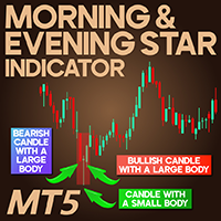 Morning And Evening Star Indicator MT5