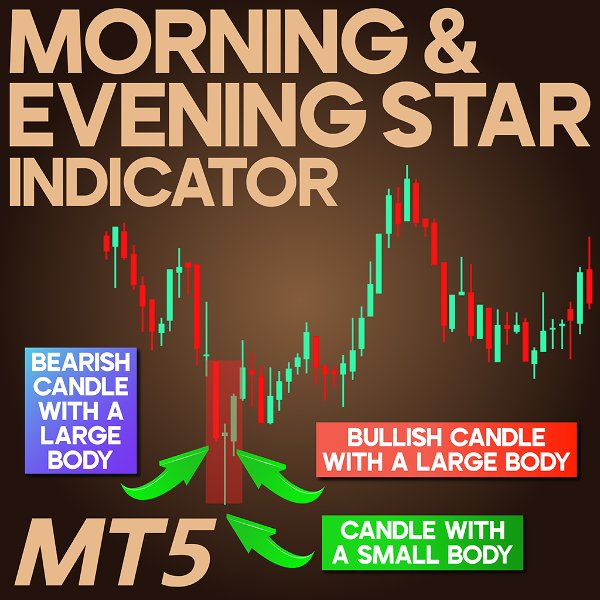 Screenshot #1 Morning And Evening Star Indicator MT5