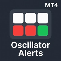 Oscillator Alerts MultiPanel