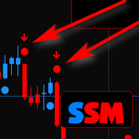 SSM Smart Signal Method