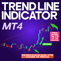 Trend Line Indicator MT4