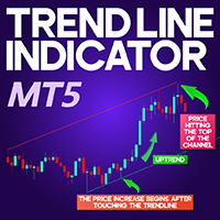 Trend Line Indicator MT5