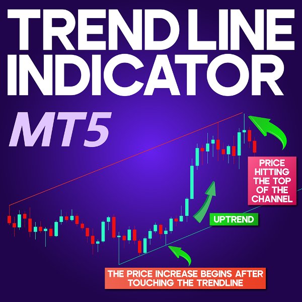 Screenshot #1 Trend Line Indicator MT5