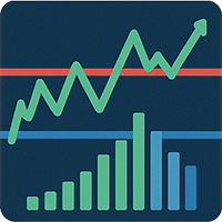 Volume based Support and Resistance Zones