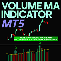 Volume MA Indicator MT5