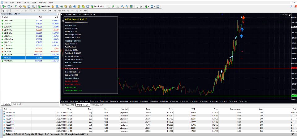 Screenshot #3 Adom Super