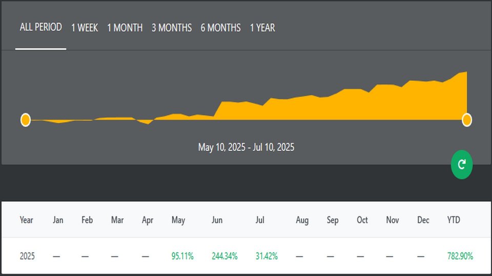 スクリーンショット #1 Advanced Gold Sniper