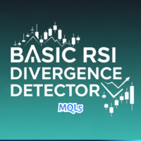 Basic RSI Divergence detector MQL5