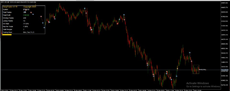 Screenshot #3 DeepTrader