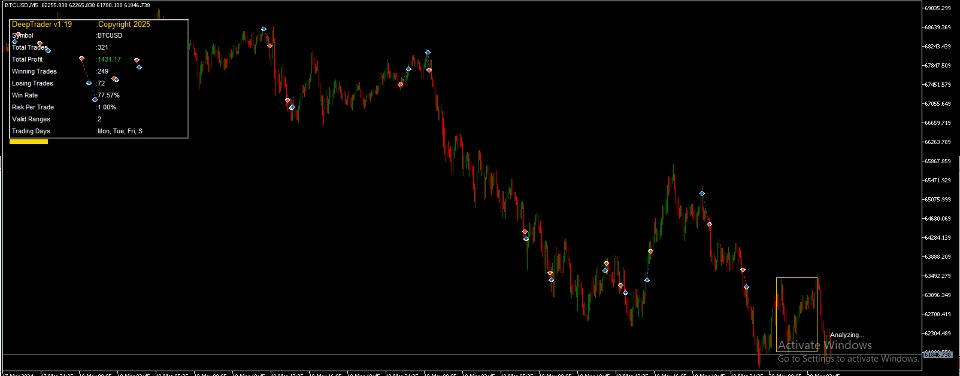 Screenshot #4 DeepTrader