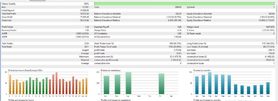 Screenshot #2 DeepTrader