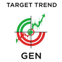 GEN Target Trend Signal