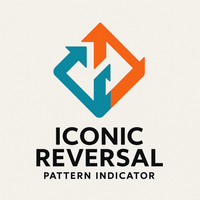 Iconic Reversal Trend and Pattern Push Signals