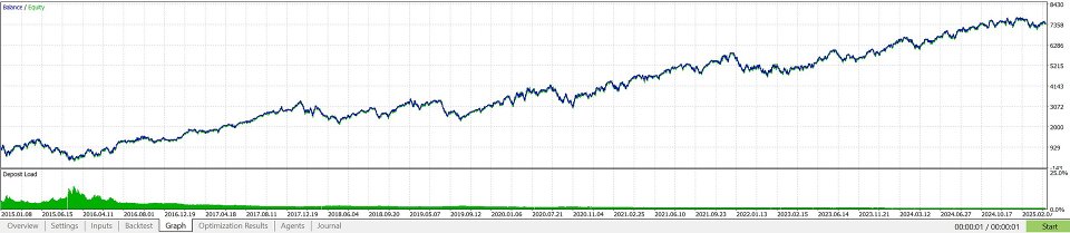Screenshot #7 Index 2in1
