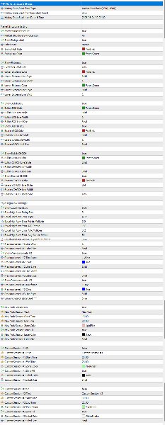Снимок экрана #6 Market Perspective Structure Indicator MT5
