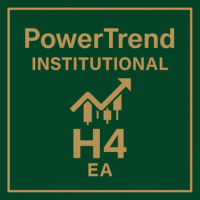 PowerTrend Institutional H4