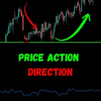 Price Action Direction Signal