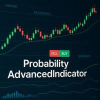 Probability Advanced Indicator