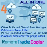 Remote Trade Copier MT4