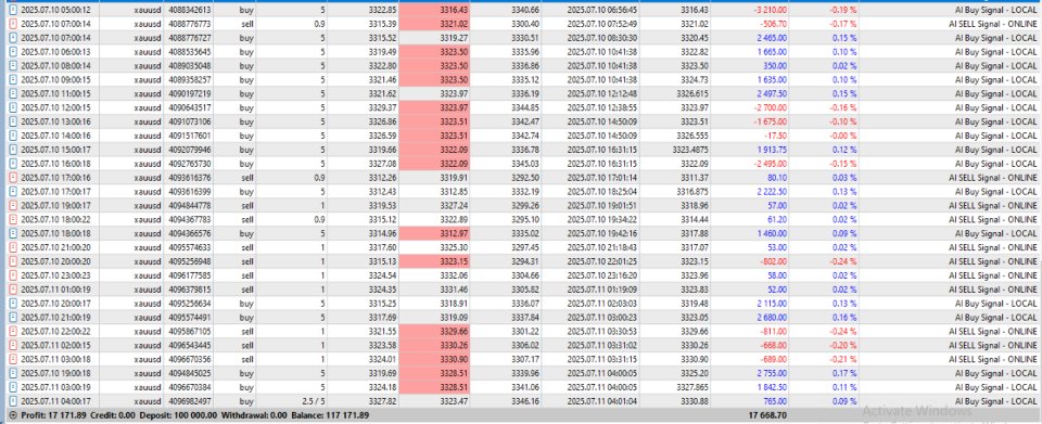 Screenshot #2 TrainedModelPlusAIgoldKing