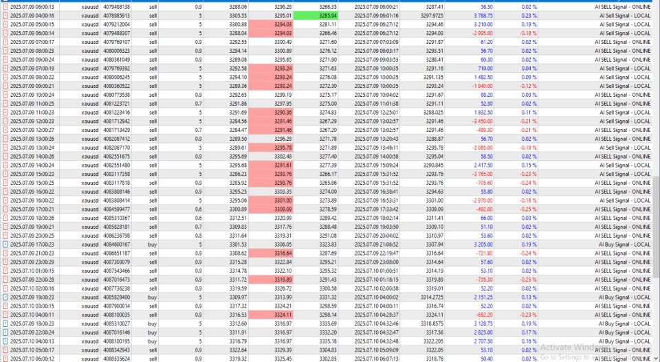Screenshot #3 TrainedModelPlusAIgoldKing