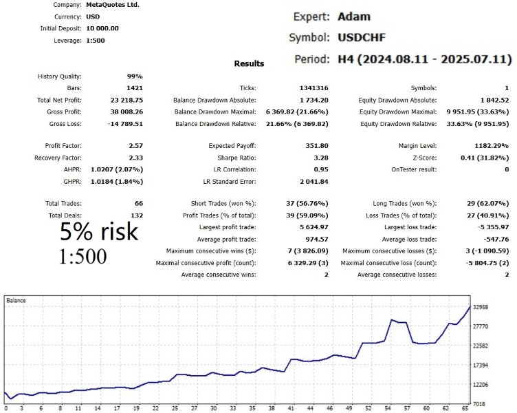 Screenshot #2