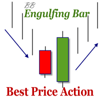 BB Engulfing Bar V2 MT5