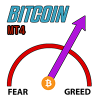 Bitcoin Fear and Greed Scalper MT4