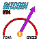 Bitcoin Fear and Greed Scalper MT4