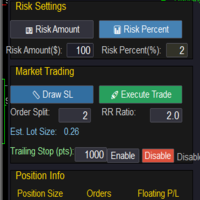 Market Price Risk Split PnL Manager