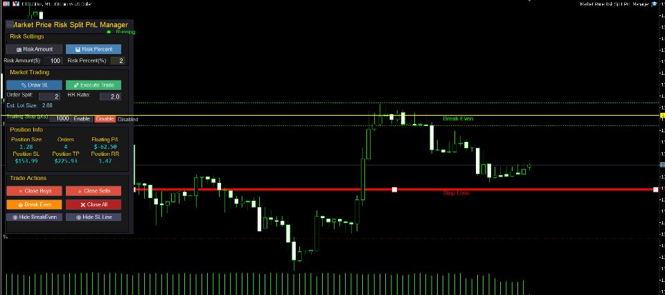 スクリーンショット #1 Market Price Risk Split PnL Manager