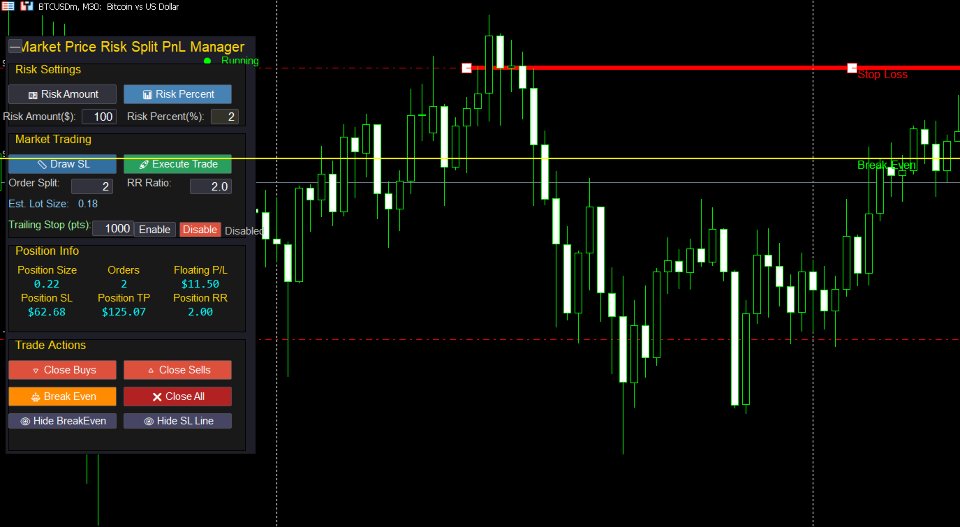 スクリーンショット #2 Market Price Risk Split PnL Manager