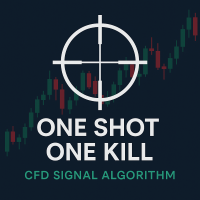 One Shot One Kill Trend Based Entries