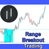 Range Breakout AI