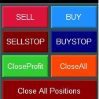 Smart Trading Panel MT5