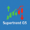Supertrend G5