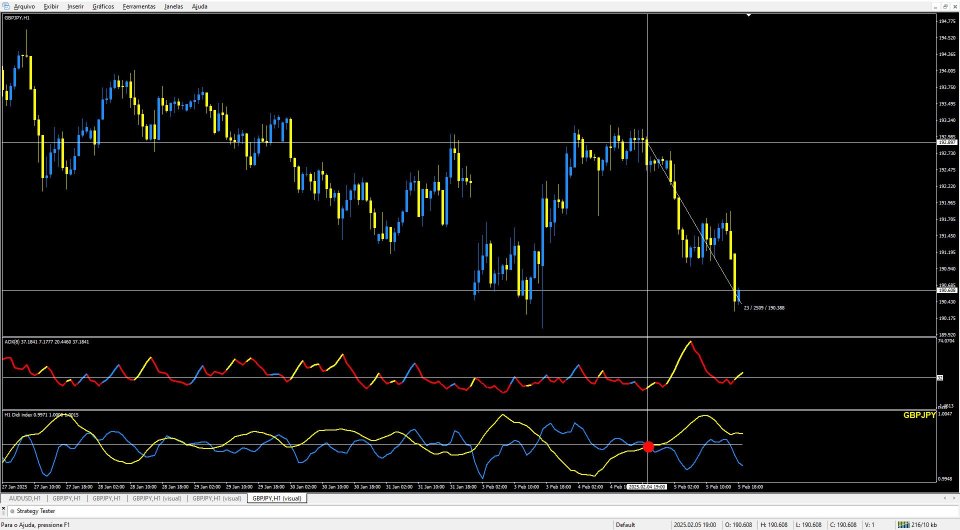 スクリーンショット #3 TPX Dash Agulhada MT5