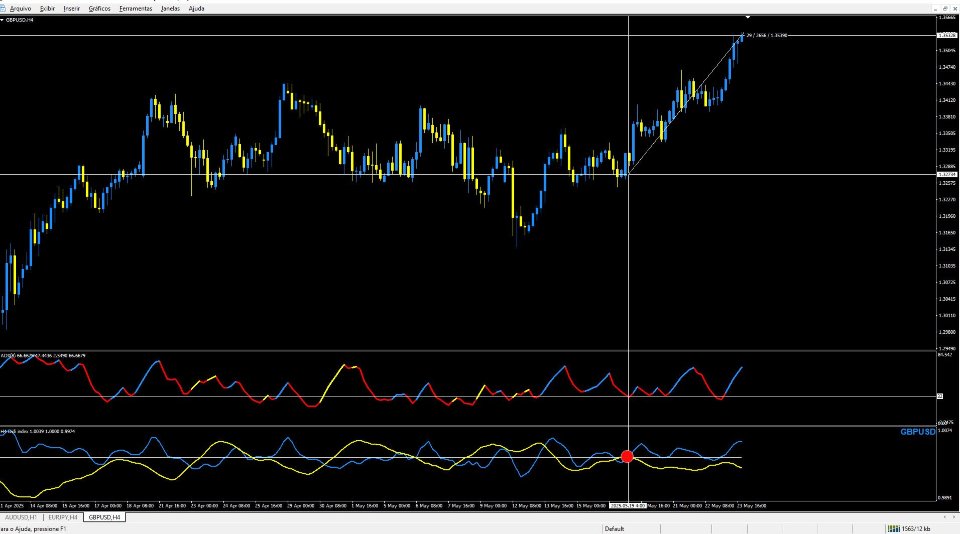 スクリーンショット #4 TPX Dash Agulhada MT5