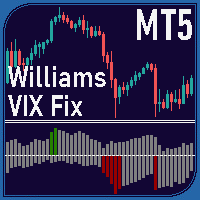Williams VIX Fix Indicator MT5