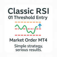 Classic RSI 01 Threshold Entry Market Order MT4