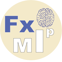 Forex Multi Indicators Preconfigured
