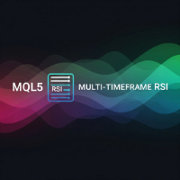 Multi Timeframe RSI Kinvest