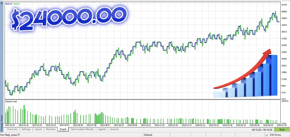 Imagens #1 Prop Firm Pirate
